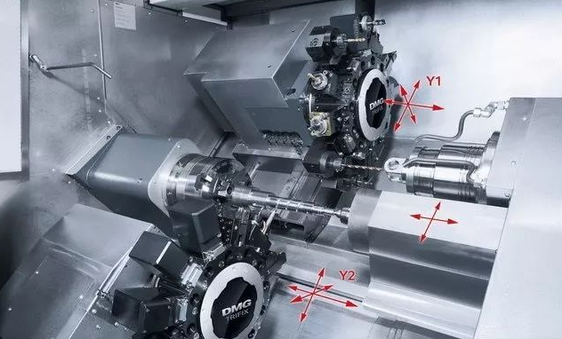 【兆恒機械】CNC加工工藝有哪些需要提升的內(nèi)容？