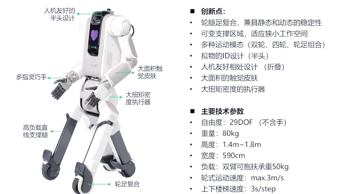 輪式機(jī)器人——智能移動(dòng)平臺
